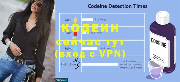 марки nbome Сосновка
